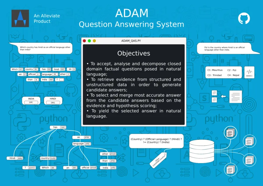 adam_poster_mini