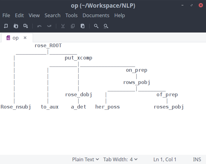 Why Natural Language Processing can be hard?